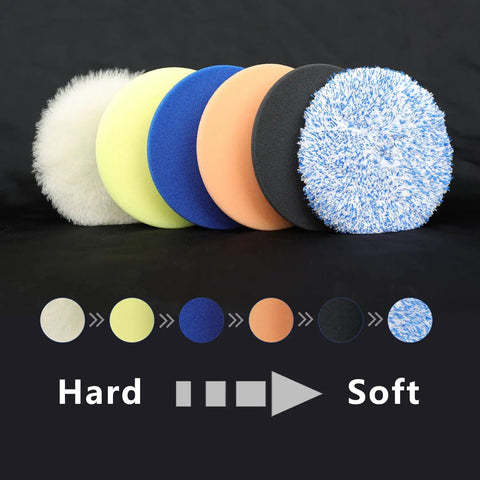 Six Piece 6 Inch Buffing Polishing Pad Kit with Sponge and Wool for Car Buffing, Polishing and Waxing on 5 Inch Backing Plate