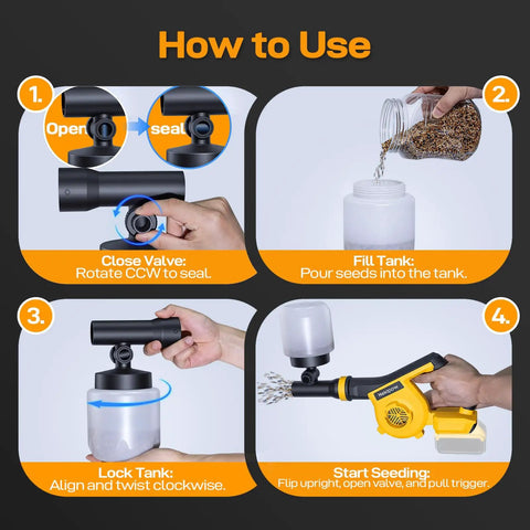 Instructions for using cordless handheld spreader for lawns compatible with Dewalt 20V Max batteries, showing step-by-step use.