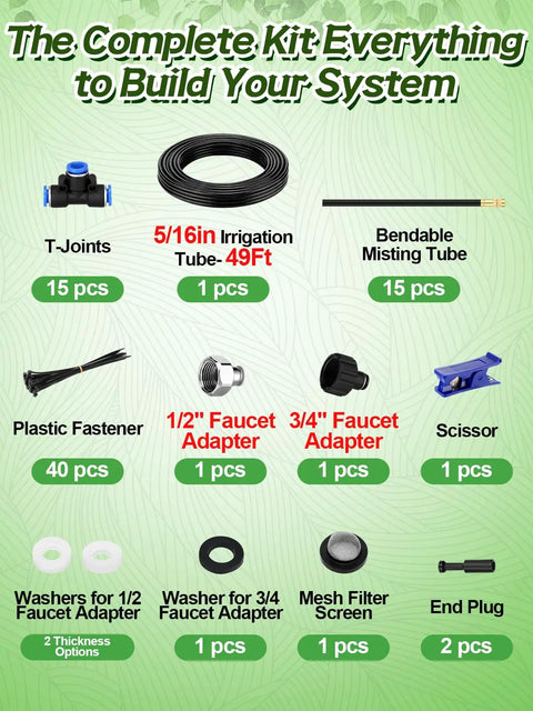 Complete 49 Foot Drip Irrigation Kit With 15 Adjustable 360 Degree Sprayers 5/16 Inch PE Tubing components labeled