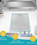 Three Pack 12 X 10.5 X 0.35 Inch Aluminum Mesh Range Hood Filter Replacement, shown in front of stainless steel hood in kitchen.