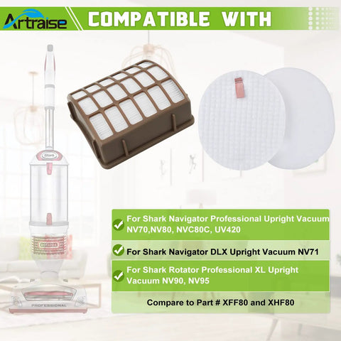 Shark Navigator DXL Vacuum Filter Replacement Kit With One HEPA Filter And Three Foam And Three Felt Filters For NV60 NV70 NV71 NV80 NV130 NV141 UV420 And Rotator Professional XL NV90 NV95 Easy Install