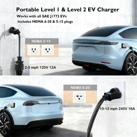 EV being charged with Portable Level 1 And Level 2 EV Charger With 25 Ft Cable J1772 16 Amp Dual Voltage 120V 240V NEMA 5 15 And NEMA 6 20 Plugs
