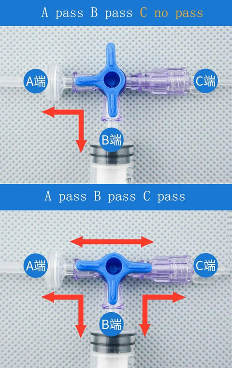 Front view of MEETOOT disposable three-way stopcock valve with blue T-handle and translucent purple fittings