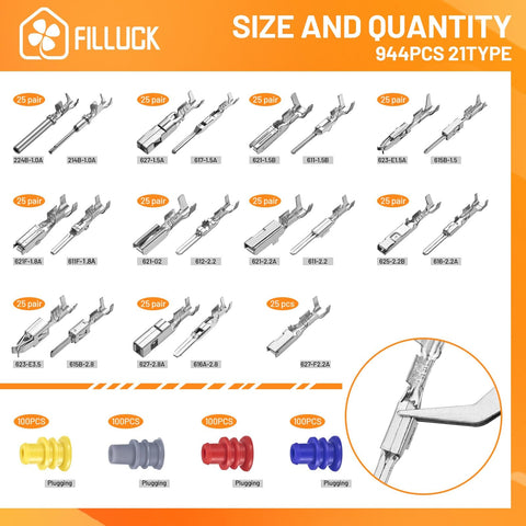 Diagram showing 944PCS 21 types of terminal pins and waterproof plugs from 945 Pcs Pin Connector Kit for car wiring.