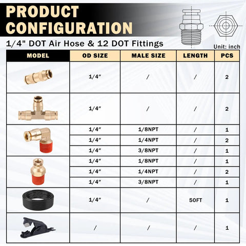 Brass DOT Air Fittings Kit With Fifty Feet One Quarter Inch Air Line, chart showing fittings model, size, length and quantity