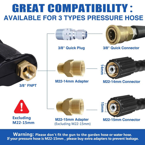 Short Pressure Washer Gun With 4000 PSI Beast Mode Cleaning Power diagram showing 3/8 inch quick plug, M22-14mm and M22-15mm adapters.
