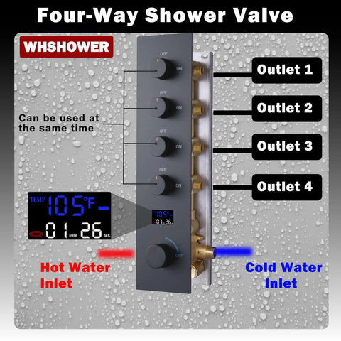Slick Matte Black Full Body Shower System Featuring Digital Temperature Control Valve with four-way controls and display.