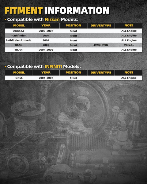 Fitment information chart for Front Wheel Bearing And Hub Assembly For QX56 2004 Through 2007 Armada 2005 Through 2007 Pathfinder 2004 Titan 2004 Through 2007 With Abs 6 Lug Durable Front Hub Assembly That Keeps Your Ride Smooth suitable for Nissan and Infiniti models.