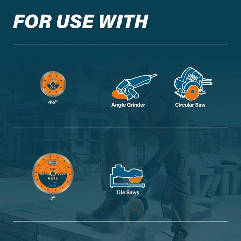 Diagram showing compatible tools for 7 Inch Ultra Thin Turbo Mesh Diamond Blade With Top Notch Cutting Power for porcelain ceramic marble granite 2 pack for handheld saws and angle grinders dry or wet use with seven eighths to five eighths arbor