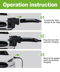 Operation instructions for Heavy Duty NACS to CCS1 EV Fast Charging Adapter 500A 1000V showing connection steps for Tesla.