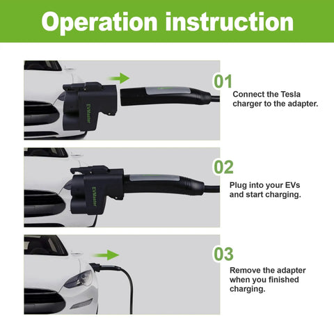 Operation instructions for Heavy Duty NACS to CCS1 EV Fast Charging Adapter 500A 1000V showing connection steps for Tesla.
