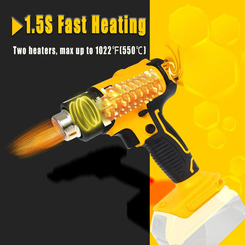 Cordless Heat Gun With Razor Scraper For Dewalt 20V Max Battery Paint Stripping Tool Dual Temp Settings DIY Replacement For DCE530B Battery Not Included, showing internal heating mechanism and design detail