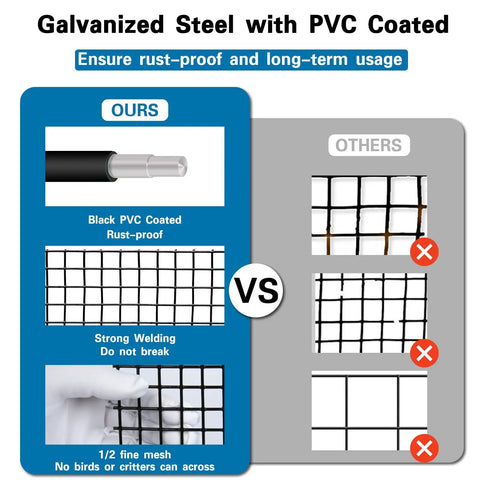 Comparison of Heavy Duty Solar Panel Bird Guard Mesh 6 Inch By 100 Feet 19 Gauge Pvc Coated Wire with rust-proof features.