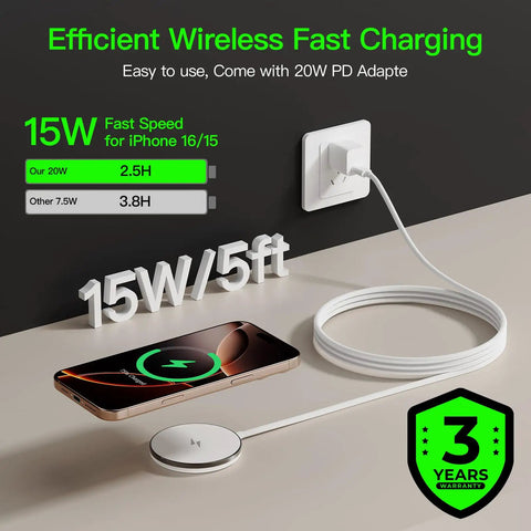 15W MagSafe Charger Magnetic Wireless Pad For iPhone 17 16 15 14 13 12 Series And AirPods Pro 4 2 With PD20W Block Ultra Thin Travel Ready 2 Pack 5Ft Cables Strong Magnet Fast Everyday Convenience