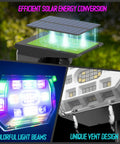 Solar Color Changing Outdoor Lights With 50 LED RGB Spots IP67 Waterproof Landscape Lighting with solar panel and LED close-up
