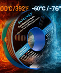 Top Shelf 8 Gauge Silicone Wire Black 100 Foot Ultra Flexible Stranded Tinned Copper Cable for Car Audio and Hot Rod Builds shown on a spool.