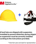 SecureFit Hard Hat With Uvicator Sensor And 4 Point Suspension White Non Vented Cap Style Safety Helmet Adjustable Height