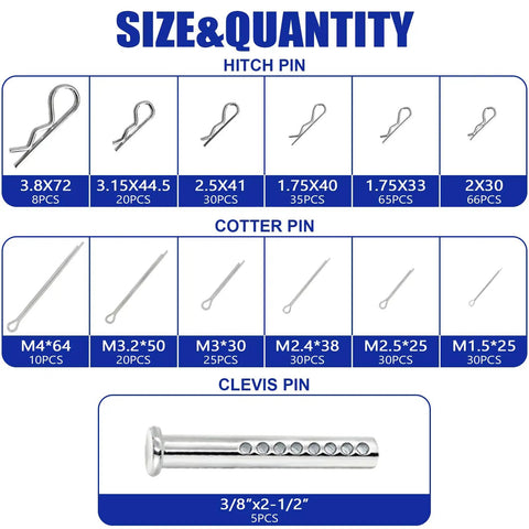 420 Piece Heavy Duty Pin Kit With Zinc Plated Carbon Steel Hitch Pins, R Clips, Cotter Pins, Clevis Pins size and quantity chart