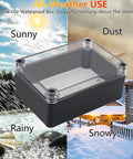 IP67 Waterproof ABS Black Junction Box Enclosure with Clear Cover in various weather conditions, showcasing durability