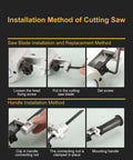 Installation guide for All In One Heavy Duty Dual Head Nibbler And Cutter Drill Attachment, showing saw blade and handle setup.