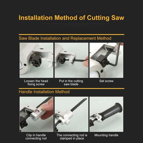 Installation guide for All In One Heavy Duty Dual Head Nibbler And Cutter Drill Attachment, showing saw blade and handle setup.