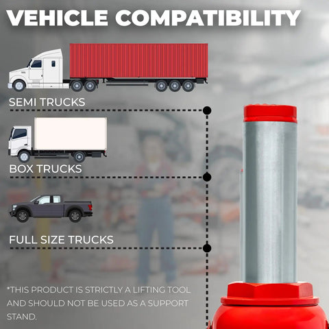 32 Ton Hydraulic Bottle Jack Low Profile Auto Shop Lift For Cars Trucks RVs Buses Red Heavy Duty All Steel Construction Safe Quick Lift Durable High Capacity Automotive Jack supporting semi, box, and full size trucks