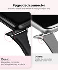 Killer Genuine Leather Watch Strap Compatible With Apple Watch For Women Lightweight Breathable Replacement Band close-up of secure connector feature.
