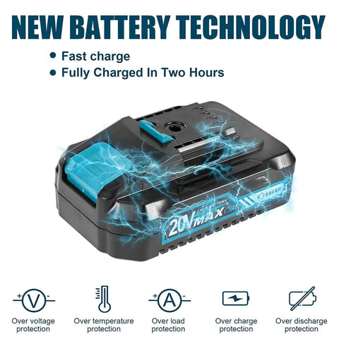 20V battery for Mini Cordless Chainsaw Portable Electric Handheld Pruning Saw For Tree Branches Yard And Garden Tasks Lightweight Easy Start No Mess Boss Level DIYer Gift For Dad Or Hubby