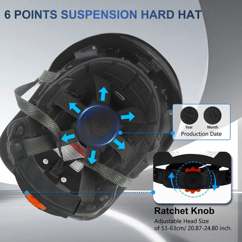 Hard Core Ansi Certified Abs Construction Hard Hat With Quick Airflow Ventilation and Rock Solid Six Point Suspension adjustable interior with ratchet knob.