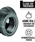 Close-up of Three Quarter Inch Black Malleable Iron Tee Fittings Set Of Eight For DIY Plumbing and Furniture Projects, with performance specs.