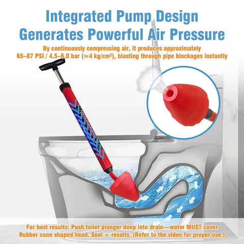 Heavy Duty Toilet Plunger And Brush Set With High Pressure Air Blast Design showing integrated pump for clogged pipes.