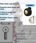 Ultra Light Clip On Bladeless USB Fan 360 Degree Rotatable 3 Speed Silent Mini Portable Fan For Travel Office And Outdoors