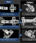 Comparison image showing Kickass Corner Cabinet Hinges 2 Pack For Lazy Susan Setups featuring easy assembly and adjustable screws.