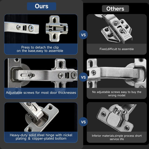 Comparison image showing Kickass Corner Cabinet Hinges 2 Pack For Lazy Susan Setups featuring easy assembly and adjustable screws.