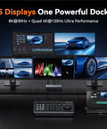 Slick Five Monitor Docking Station With Beefed Up Cooling Fan Handles Killer Eight K Plus Quad Four K 120Hz Panels on a desk setup.