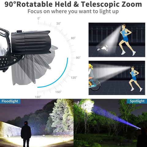 Rechargeable LED Headlamp for Adults With 90000 Lumens Beast Mode showcasing 90° rotatable, zoom features in night scenes