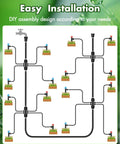 Installation diagram of 95.5 Feet Drip Irrigation Kit For Automatic Garden Watering With One Half Inch And One Quarter Inch Tubing.