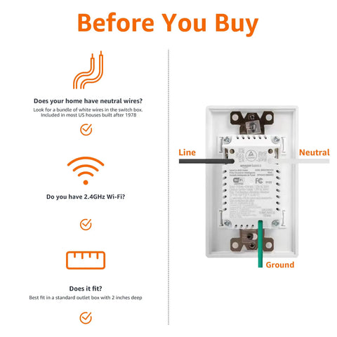 Smart In-Wall Outlet With Alexa Voice Control diagram showing wiring requirements for installation, including line, neutral, and ground.