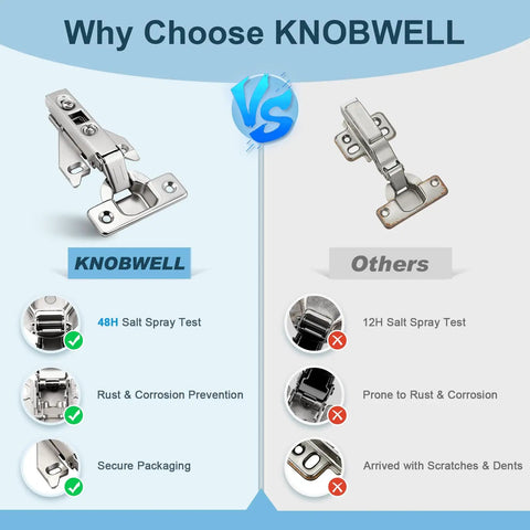 Top Rated Hidden Kitchen Cabinet Door Hinges For Full Overlay Doors visible in a comparison image showing advantages of KNOBWELL hinges.