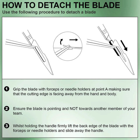 Instructions on detaching Disposable Dermaplaning Scalpel Blades Size 20 Carbon Steel Sterile Pack Of 100 Individually Wrapped