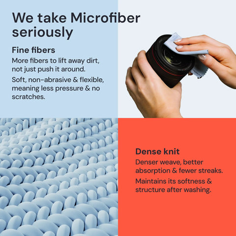 Blue microfiber cleaning cloth, 12x12 inches, 4-pack, for screens and eyeglasses.