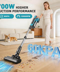 A woman using a Powerful 700W Brushless Cordless Vacuum Cleaner With 60KPa Suction on a living room floor, vacuuming pet hair.