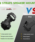 Heavy Duty Portable Speaker Mount With Adjustable Straps For Golf Cart Atv Motorcycle And Bike, featuring durable two-strap design.