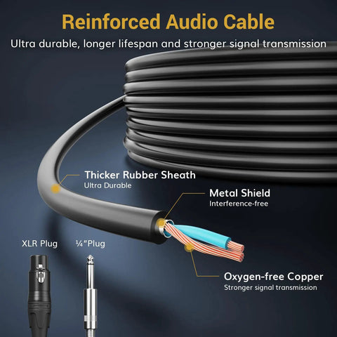 Dynamic Handheld Karaoke Microphone With Cardioid Pattern cable, showing reinforced rubber sheath and XLR to 1/4 inch connectors.