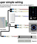Diagram of WiFi Tuya Smart Access System Kit with Waterproof RFID Touch Keypad Door Lock, Remote Door Opener, Smartphone App Control, 600 Pound Magnetic Lock, ZL Bracket, Metal Sensor Switch, Doorbell, and IC Keychain showing wiring setup.