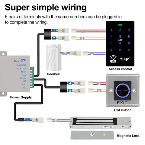 Diagram of WiFi Tuya Smart Access System Kit with Waterproof RFID Touch Keypad Door Lock, Remote Door Opener, Smartphone App Control, 600 Pound Magnetic Lock, ZL Bracket, Metal Sensor Switch, Doorbell, and IC Keychain showing wiring setup.