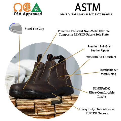 Go-To Women's Steel Toe Work Boots With Puncture Resistance And Electric Shock Protection All Day Comfort Lightweight Brown X Wide ASTM F2413-11 I/75 C/75 And CSA Approved Steel Toe Cap displayed on wooden surface with annotations highlighting features like premium leather, mesh lining, and robust sole.