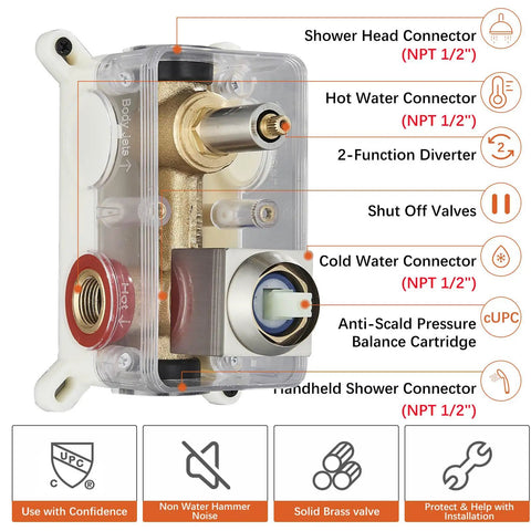 Brushed Nickel Shower System With 12 Inch LED Rainfall Shower Head, Brass Handheld Combo, showing the rough-in valve body details
