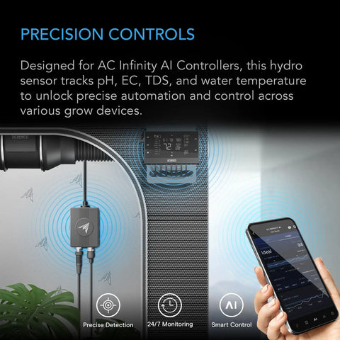Smart Hydro Sensor for AI Controller Environmental Monitor for pH EC TDS and Water Temperature Twenty Four Seven Automatic Adjustments