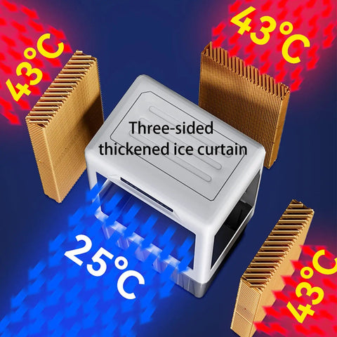 Portable Evaporative Air Cooler With Built In Timer And Freezable Ice Packs, 3 Speed Windowless Air Conditioner, showing three-sided thickened ice curtain and temperature variations.